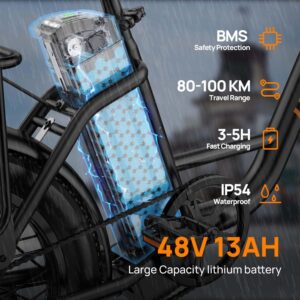 Velo Urlife
